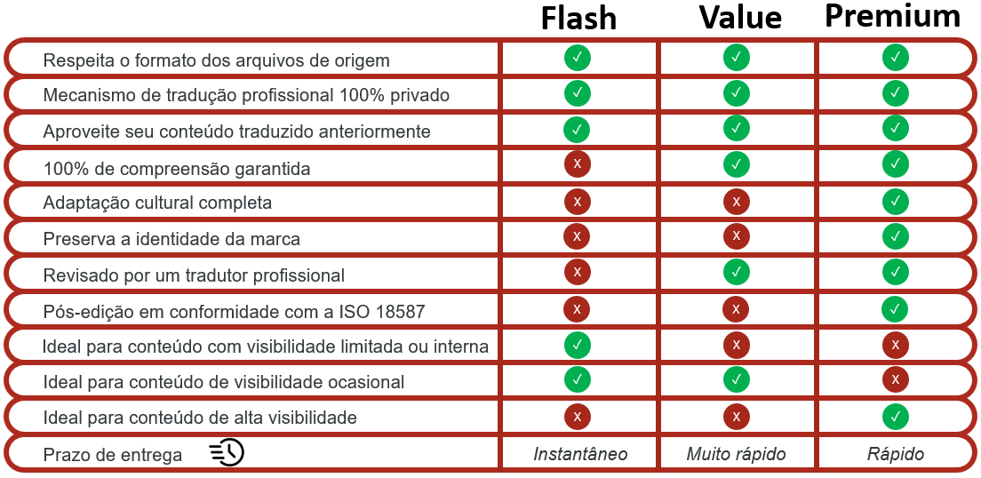 SmartTranslation_PT-1