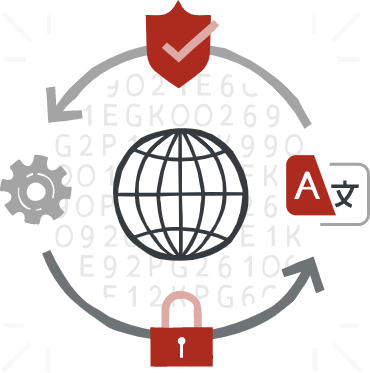 Gráfica Empresa de tradução e tecnologia